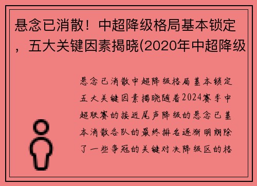悬念已消散！中超降级格局基本锁定，五大关键因素揭晓(2020年中超降级规则)