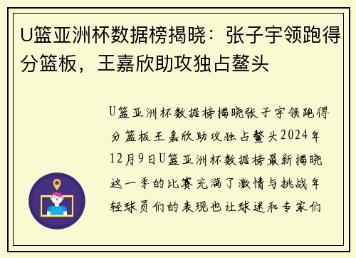 U篮亚洲杯数据榜揭晓：张子宇领跑得分篮板，王嘉欣助攻独占鳌头
